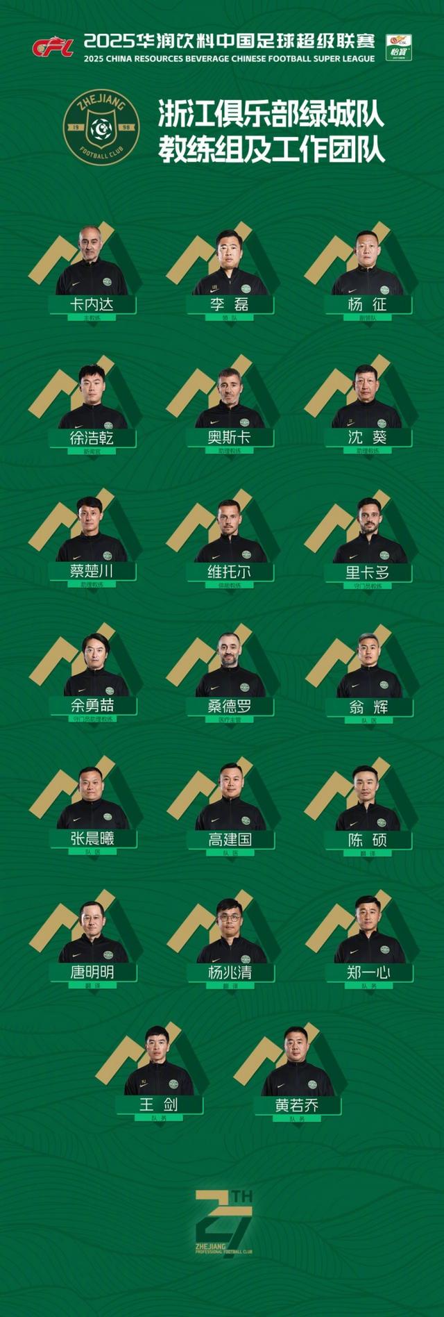 包含球队实力逐渐蜕变,新一代球员崭露头角的词条 包含球队实力逐渐蜕变,新一代球员崭露头角的词条