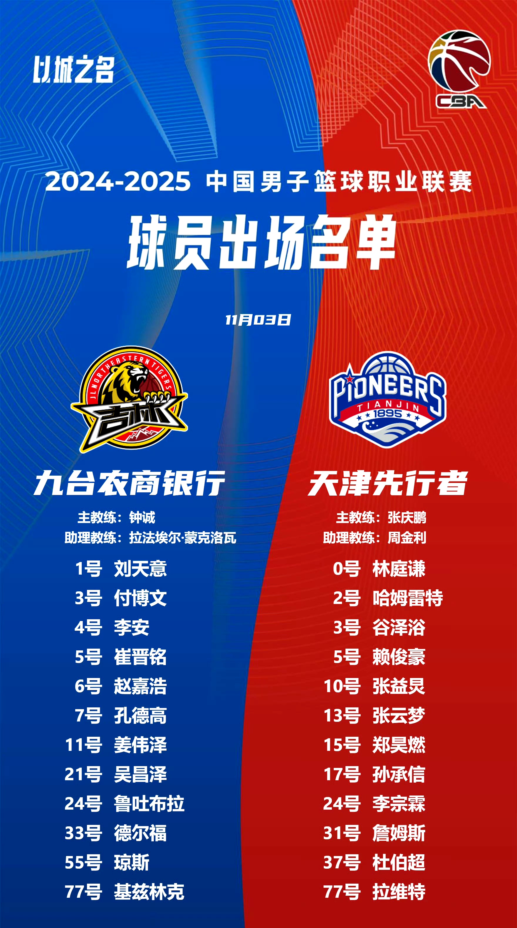 爱游戏亚洲官网-公布名单：球队确认下场比赛首发阵容的简单介绍