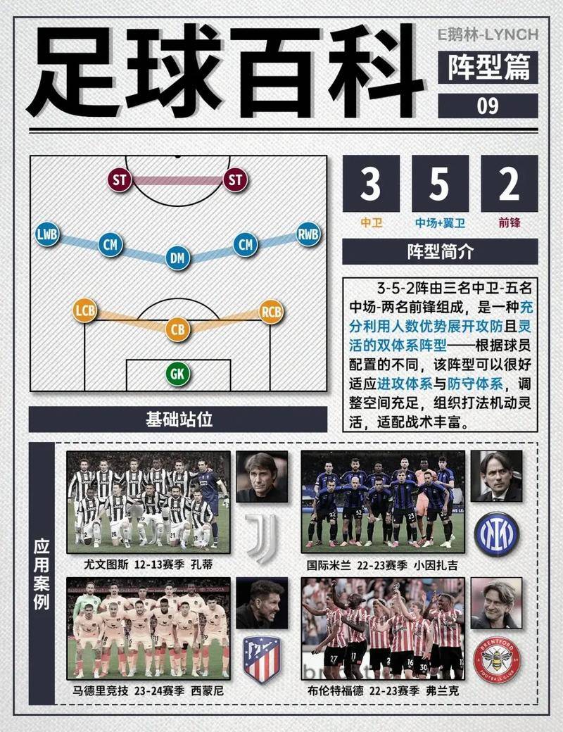 公布名单:球队确认下场比赛首发阵容的简单介绍 公布名单:球队确认下场比赛首发阵容的简单介绍
