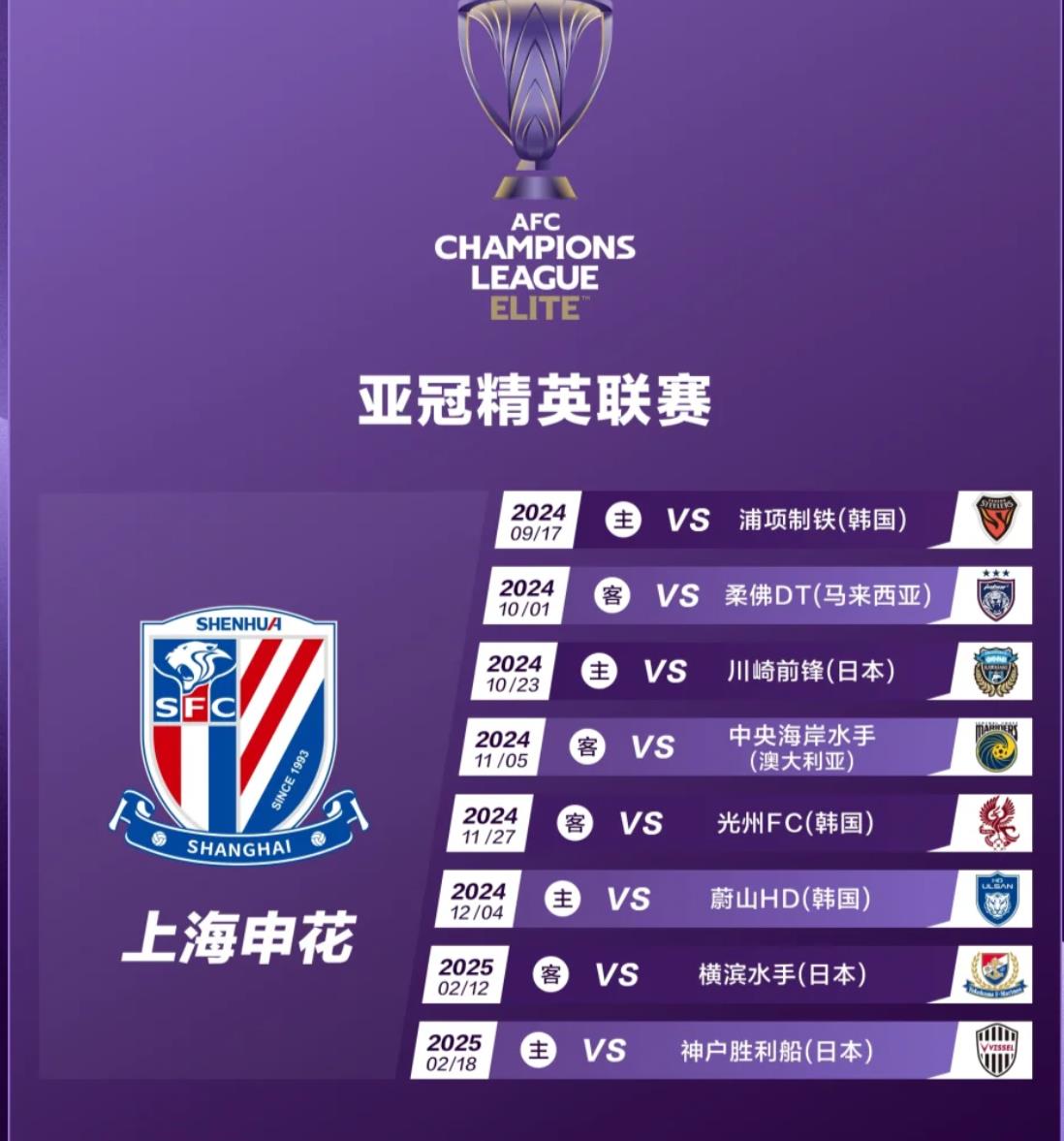 包含国安申花结盟逼平积分榜排名稳定的词条