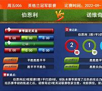 诺维奇客场大败，普奎策和保罗斯连进两球的简单介绍