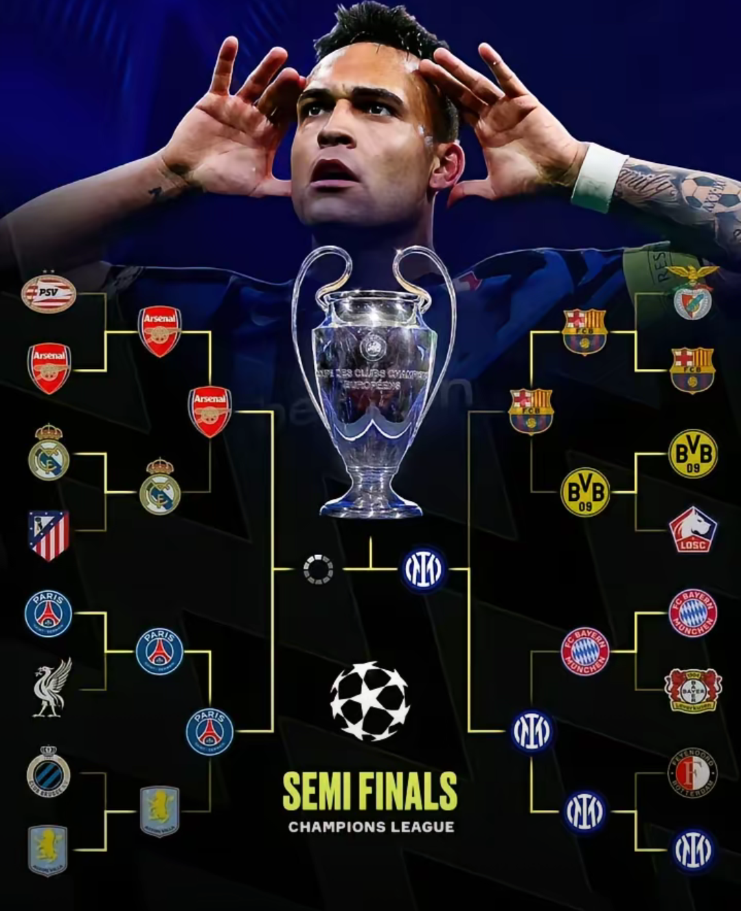 国际米兰雄心壮志跻身欧洲冠军赛 国际米兰雄心壮志跻身欧洲冠军赛