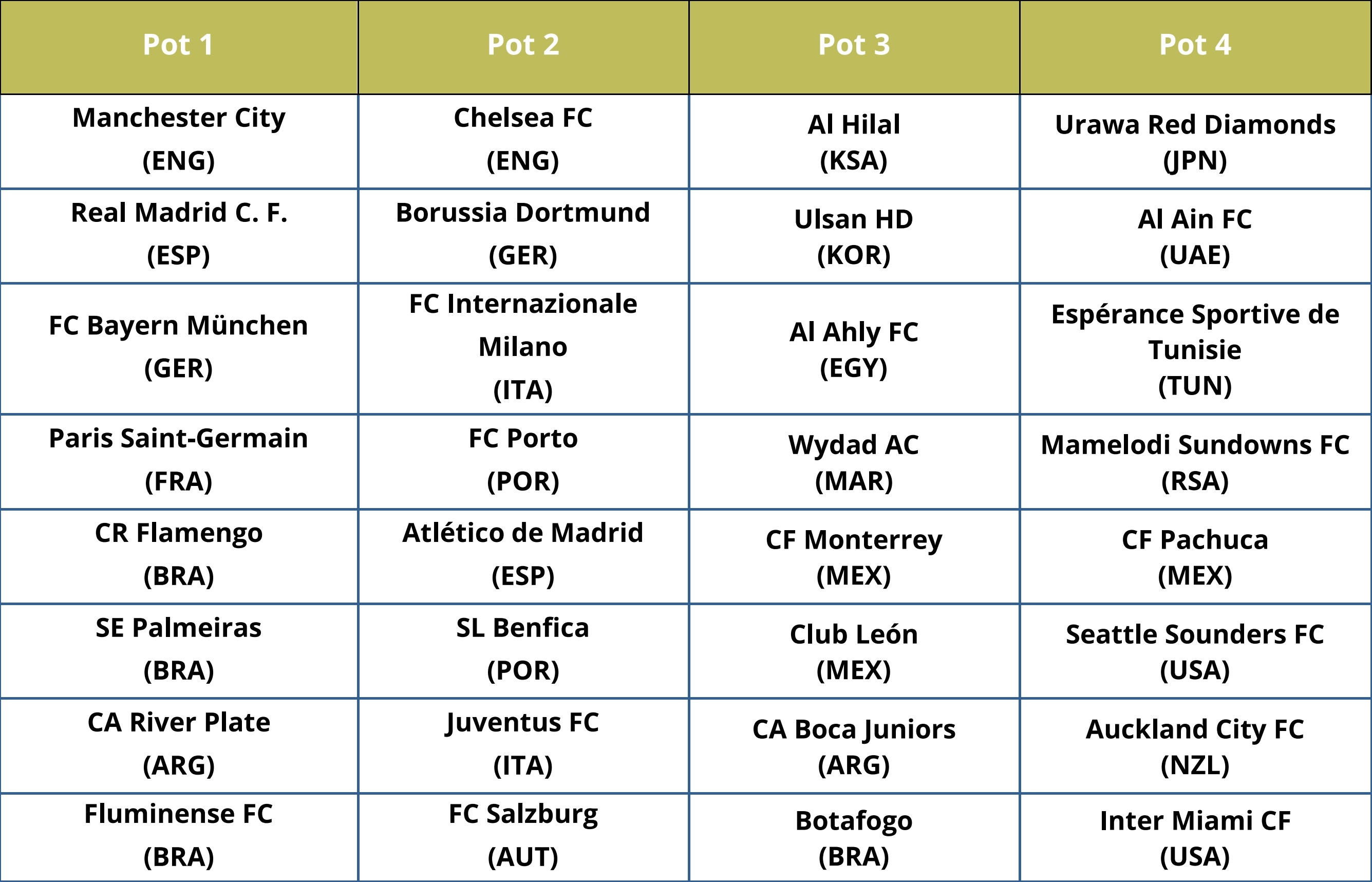 爱游戏亚洲官网-国际足联宣布新一轮国际比赛赛程正式确定的简单介绍