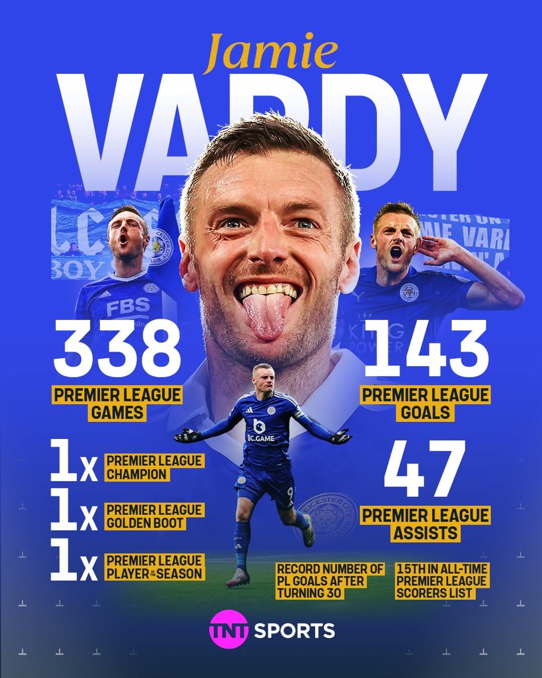 爱游戏官方入口-莱斯特城主场告捷，疾风步入欧冠区的简单介绍