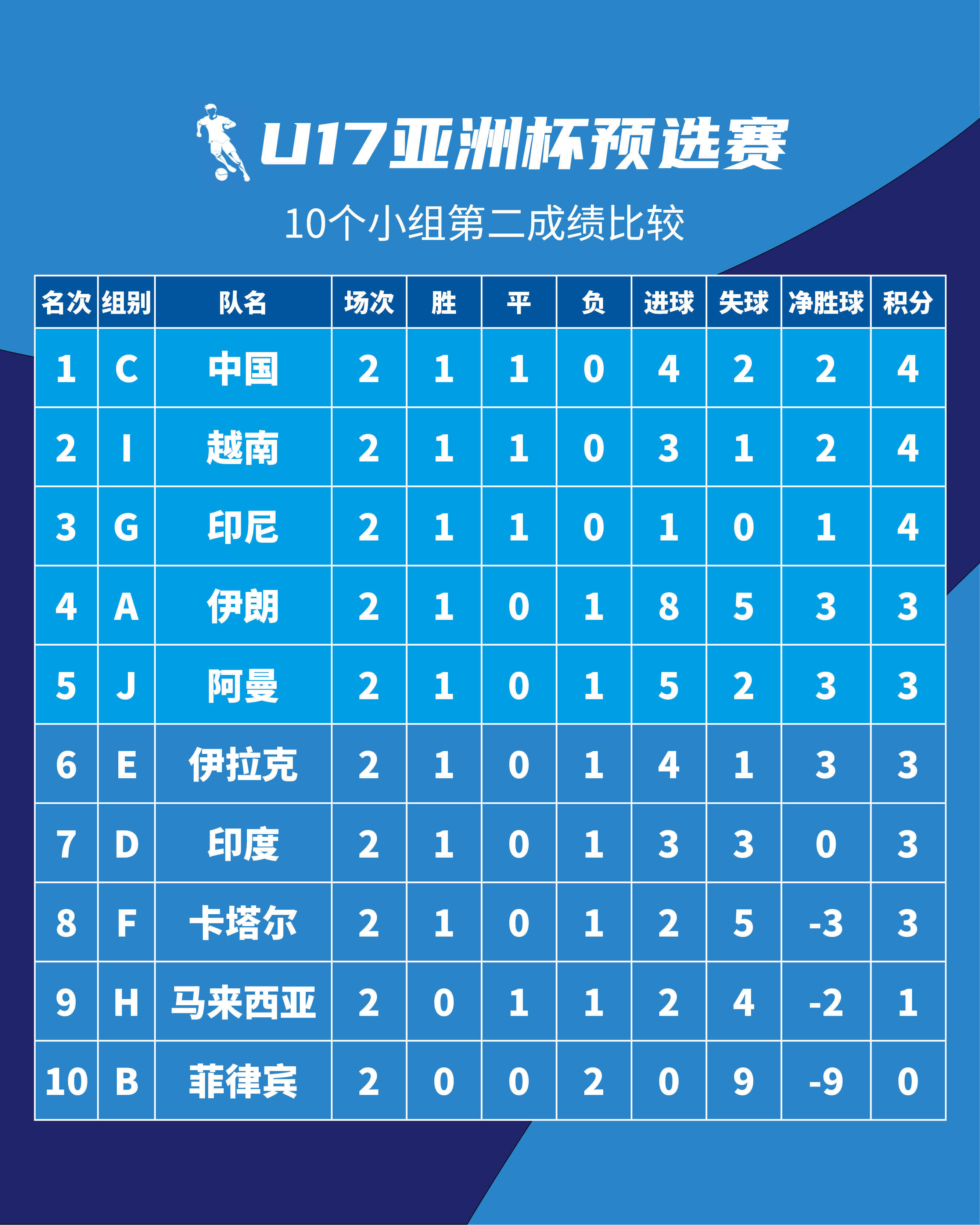 亚洲杯篮球赛:伊朗队大胜黎巴嫩队,晋级四强 亚洲杯篮球赛:伊朗队大胜黎巴嫩队,晋级四强