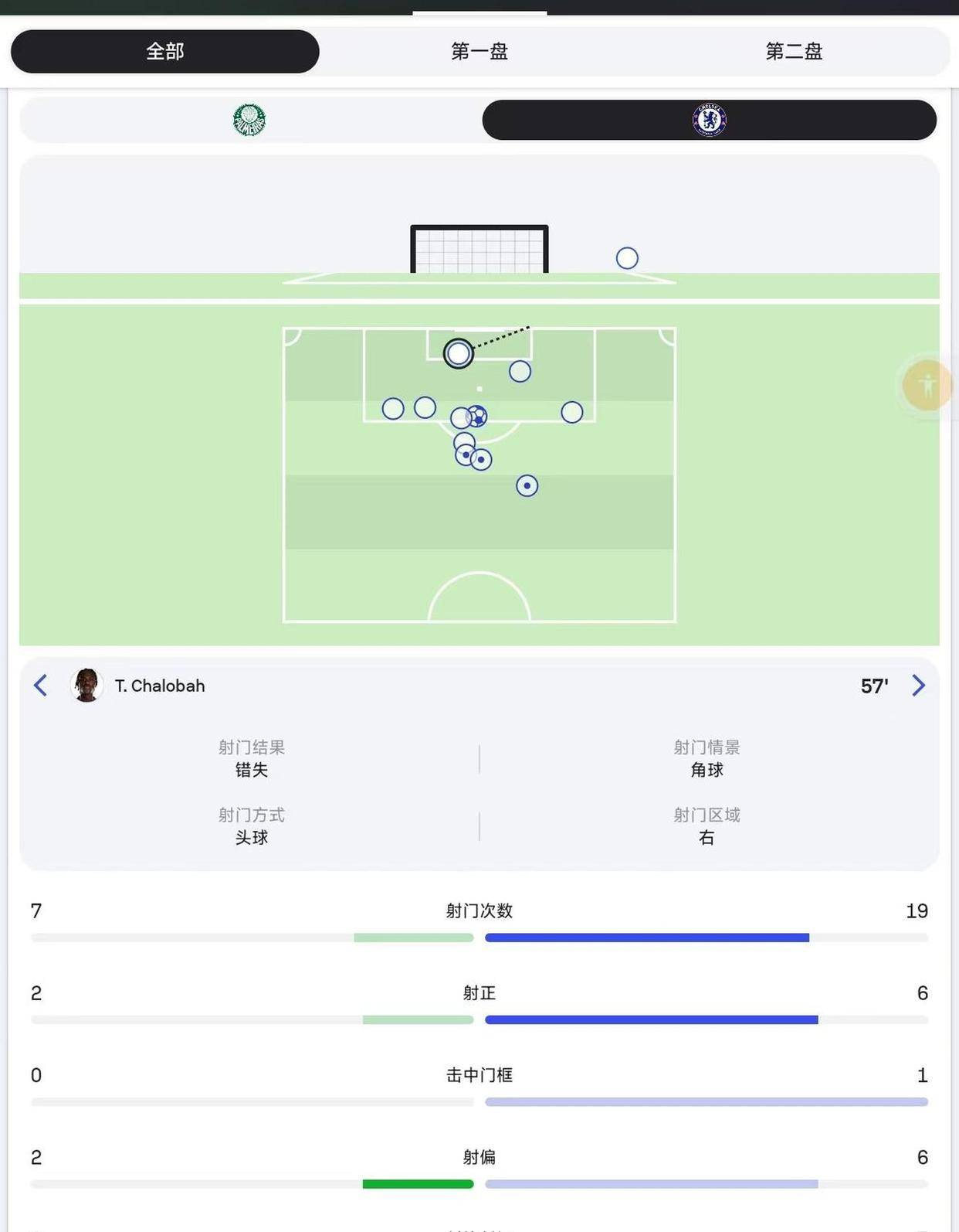 关于无解射门！球队锋线杀机难阻挡的信息