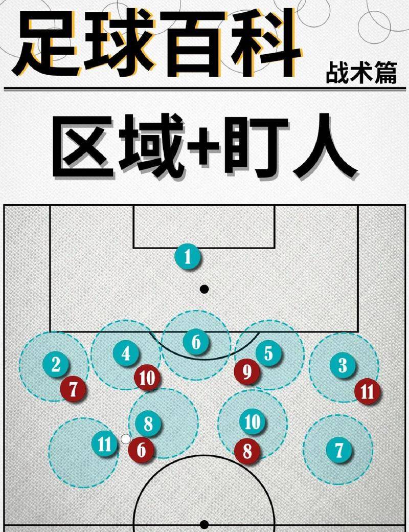 精妙绝伦的战术布置，使球队占据先机的简单介绍