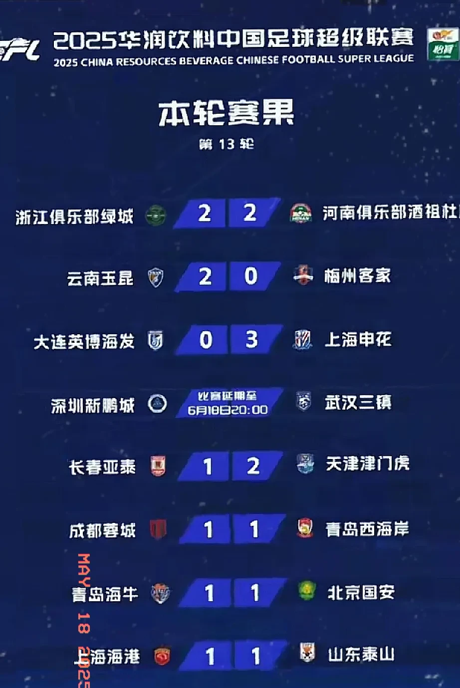 爱游戏官网-关于上海申花主场失利，战绩下滑继续的信息