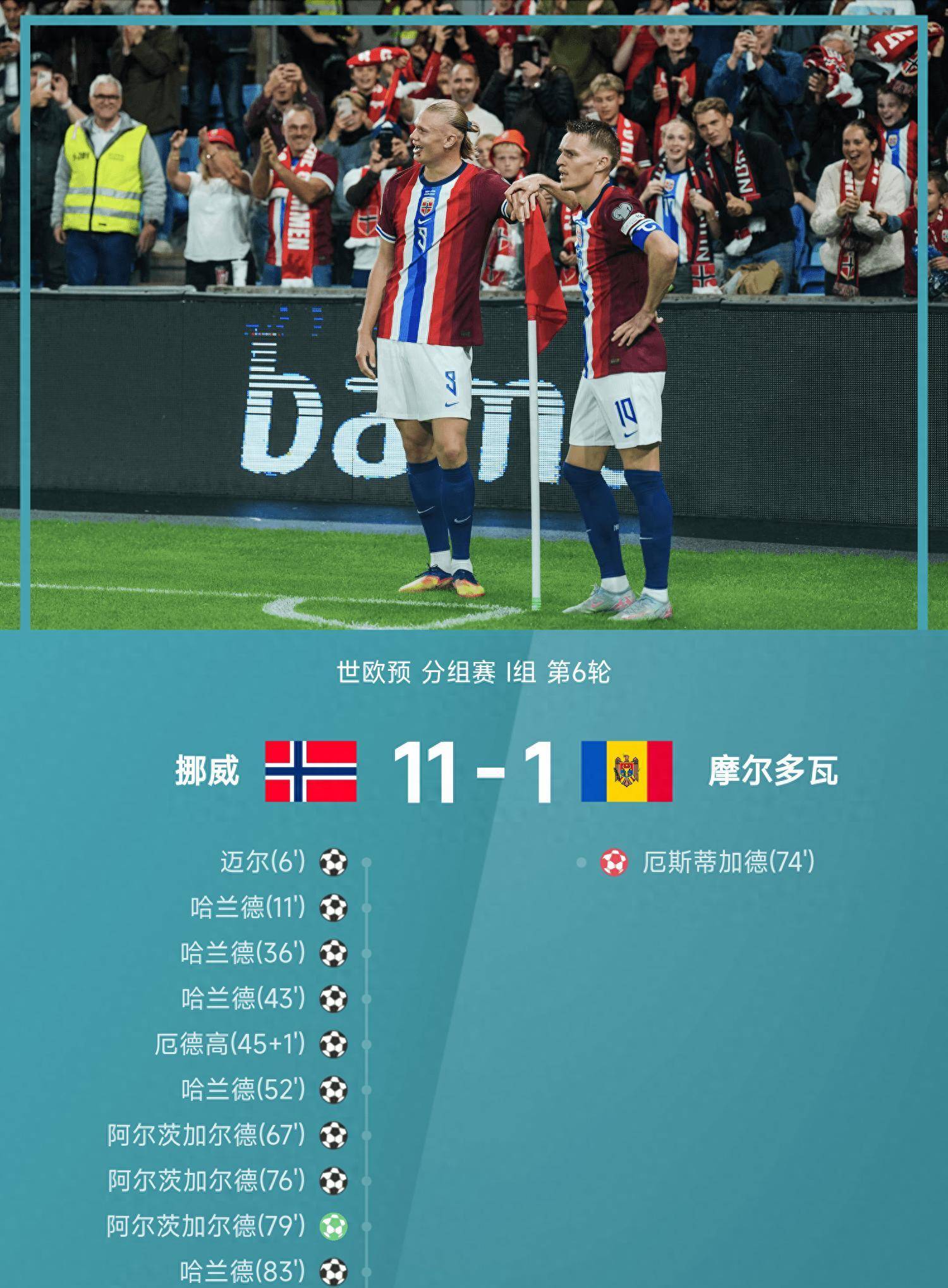 欧预赛:德国豪取五连胜,小组领跑的简单介绍 欧预赛:德国豪取五连胜,小组领跑的简单介绍